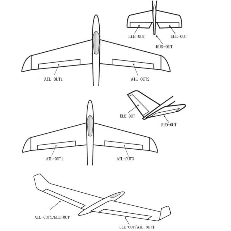 Controlador de Voo Giroscópico - Rc Airplane Drone avaliação e preço