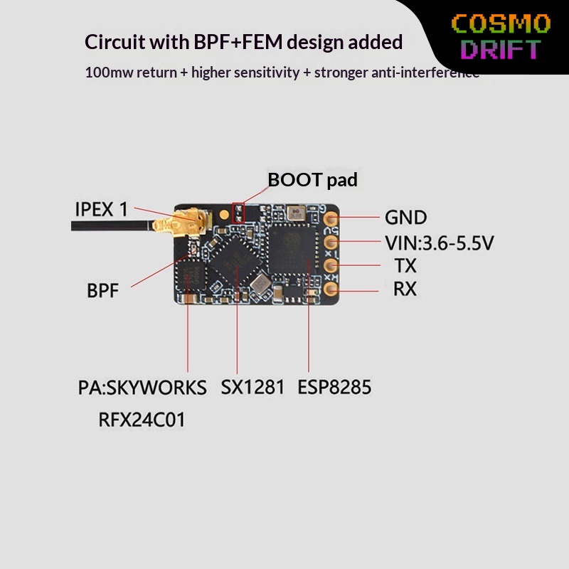 Receptor Hot BAYCK Expresslrs  - Drone Rc Board avaliação e preço