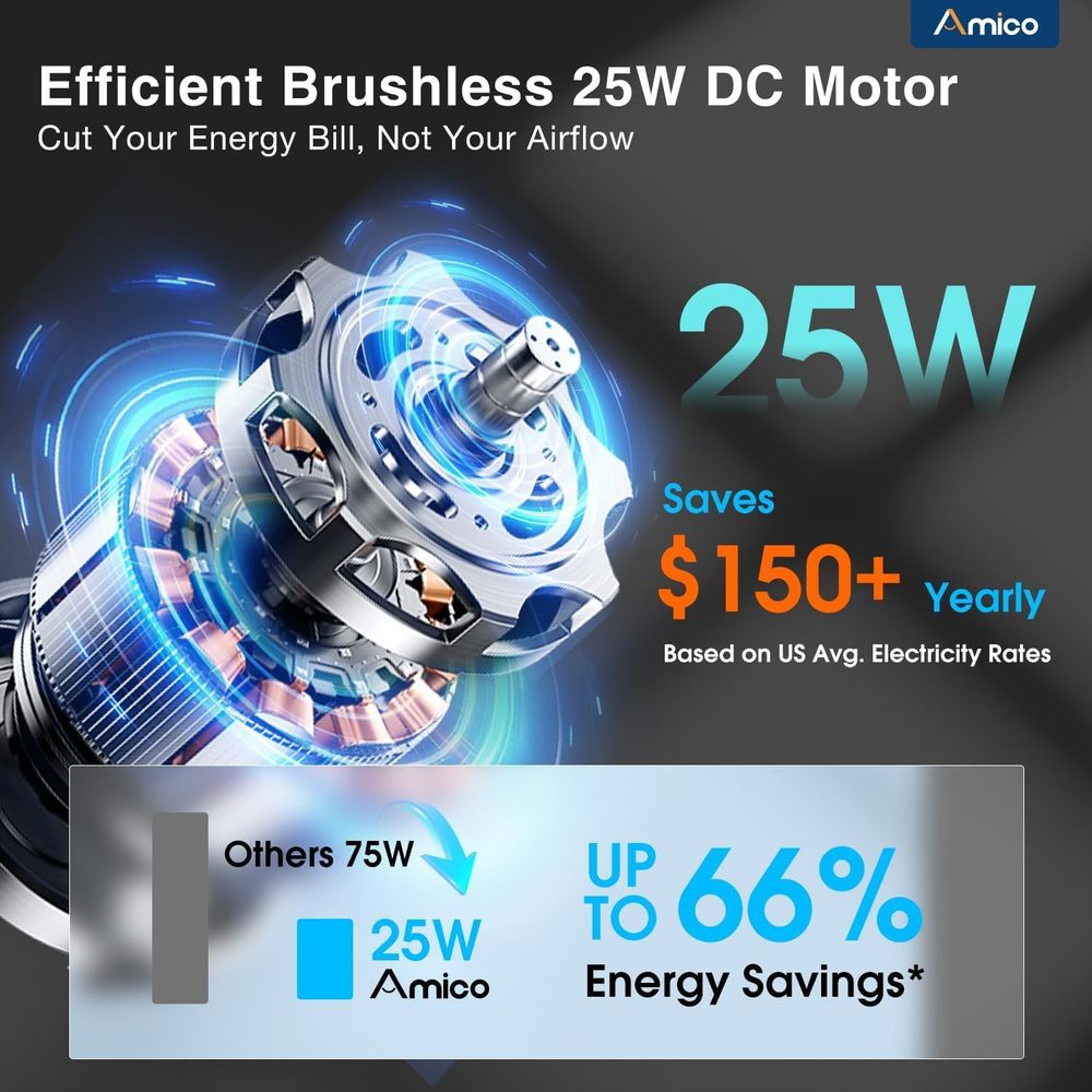 Ventilador de Exaustão Intelig - Brushless Motor avaliação e preço