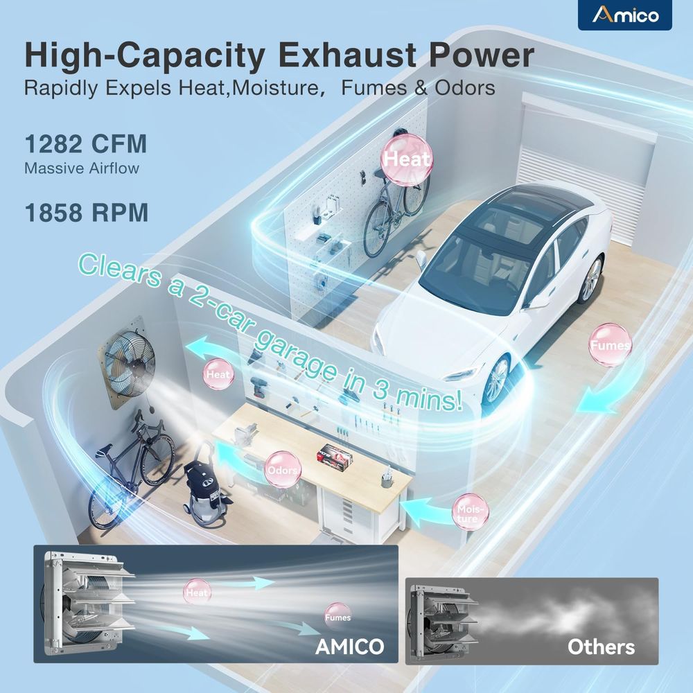 Ventilador de Exaustão Intelig - Brushless Motor avaliação e preço